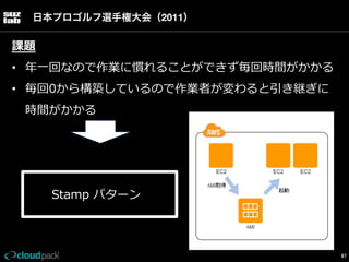 日本プロゴルフ選手権大会（2011）

課題
•  年年⼀一回なので作業に慣れることができず毎回時間がかかる
•  毎回0から構築しているので作業者が変わると引き継ぎに
時間がかかる

Stamp  パターン

87

 