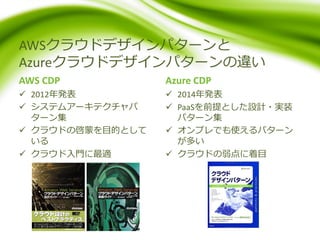 AWSクラウドデザインパターンと
Azureクラウドデザインパターンの違い
AWS CDP
 2012年発表
 システムアーキテクチャパ
ターン集
 クラウドの啓蒙を目的として
いる
 クラウド入門に最適
Azure CDP
 2014年発表
 PaaSを前提とした設計・実装
パターン集
 オンプレでも使えるパターン
が多い
 クラウドの弱点に着目
 