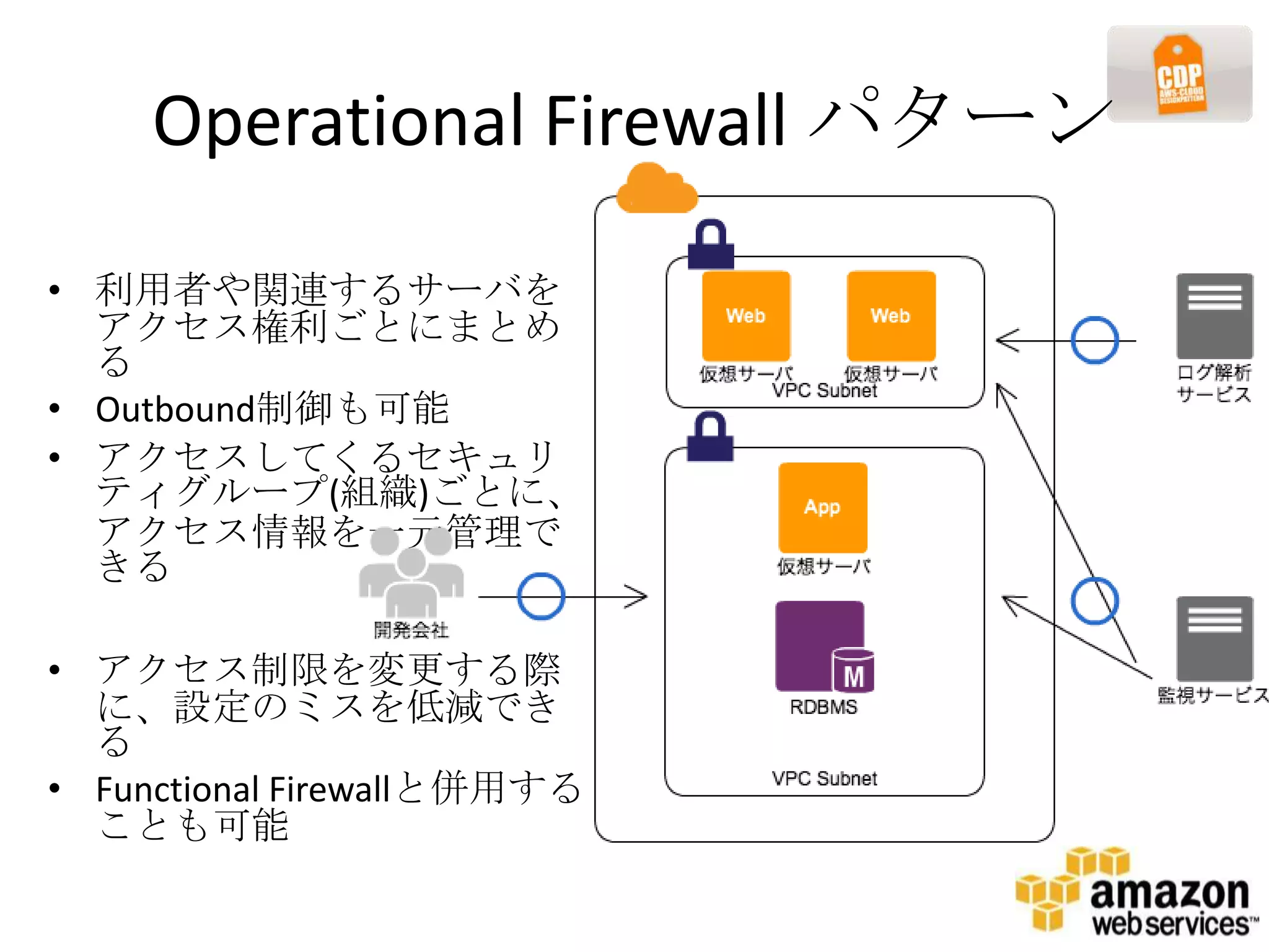 Operational Firewall パターン

• 利用者や関連するサーバを
  アクセス権利ごとにまとめ
  る
• Outbound制御も可能
• アクセスしてくるセキュリ
  ティグループ(組織)ごとに、
  アクセス情報を一元管理で
  きる

• アクセス制限を変更する際
  に、設定のミスを低減でき
  る
• Functional Firewallと併用する
  ことも可能
 