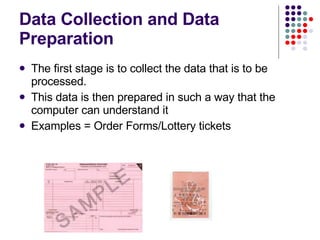 Data Collection and Data Preparation The first stage is to collect the data that is to be processed. This data is then prepared in such a way that the computer can understand it Examples = Order Forms/Lottery tickets 