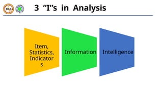 CDP-Course-1_EP PowerPoint Presentations | PPTX