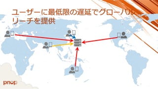 ユーザーに最低限の遅延でグローバル 
リーチを提供 
 