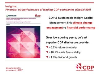 Insights:
Financial outperformance of leading CDP companies (Global 500)
CDP & Sustainable Insight Capital

Management lin...