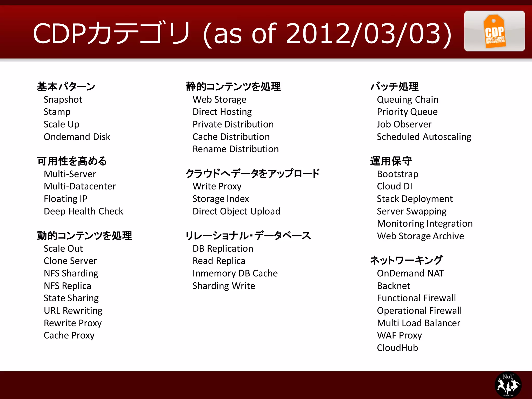 CDPカテゴリ (as of 2012/03/03)
基本パターン               静的コンテンツを処理              バッチ処理
 Snapshot             Web Storage             Queuing Chain
 Stamp                Direct Hosting          Priority Queue
 Scale Up             Private Distribution    Job Observer
 Ondemand Disk        Cache Distribution      Scheduled Autoscaling
                      Rename Distribution
可用性を高める                                      運用保守
 Multi-Server        クラウドへデータをアップロード          Bootstrap
 Multi-Datacenter     Write Proxy             Cloud DI
 Floating IP          Storage Index           Stack Deployment
 Deep Health Check    Direct Object Upload    Server Swapping
                                              Monitoring Integration
動的コンテンツを処理           リレーショナル・データベース           Web Storage Archive
 Scale Out            DB Replication
 Clone Server         Read Replica           ネットワーキング
 NFS Sharding         Inmemory DB Cache       OnDemand NAT
 NFS Replica          Sharding Write          Backnet
 State Sharing                                Functional Firewall
 URL Rewriting                                Operational Firewall
 Rewrite Proxy                                Multi Load Balancer
 Cache Proxy                                  WAF Proxy
                                              CloudHub
 