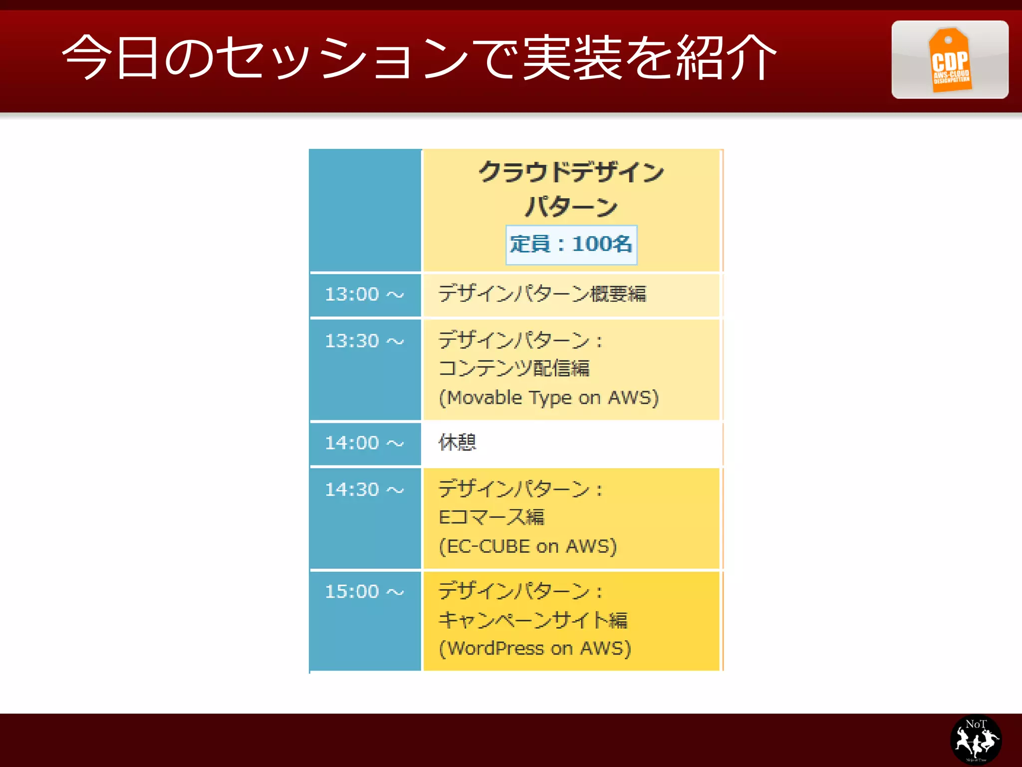 今日のセッションで実装を紹介
 