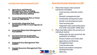 Local plans that maybe incorporated to CLUP
1. Agriculture and Fisheries
Management Plan, including,
Strategic Agriculture and Fisheries
Development Zone (SAFDZ)
2. Forest Management Plan or Forest
Land Use Plan (FLUP)
3. Sustainable Integrated Area
Development Plan or Local Agenda 21
(SIADP)
4. Integrated Watershed Management
Plan (IWMP)
5. Ancestral Domain Sustainable
Development and Protection Plan
(ADSDPP)
6. Protected Area Management Plan
(PAMP)
7. Coastal Resources Management Plan
(CRMP)
Plans that should be integrated in to CDP
A. Plans that require inter-sectoral
functional committee
1. Local poverty reduction action
plan
2. Disaster management plan
3. Sustainable development plan
4. Gender and development plan
5. Food security plan
6. Integrated area community peace
and order and public safety plan
B. Plans that falls within the concerns of
individual sectors
1. Action plan for the council for the
protection of children
2. Annual culture and center plan
3. Agriculture and fisheries
management plan
4. Local tourism plan
5. Small and medium enterprise
development plan
6. HRD Plan
 
