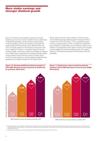 Cdp Score Chart Pdf CDP S&P 500 Climate Change Report | PDF