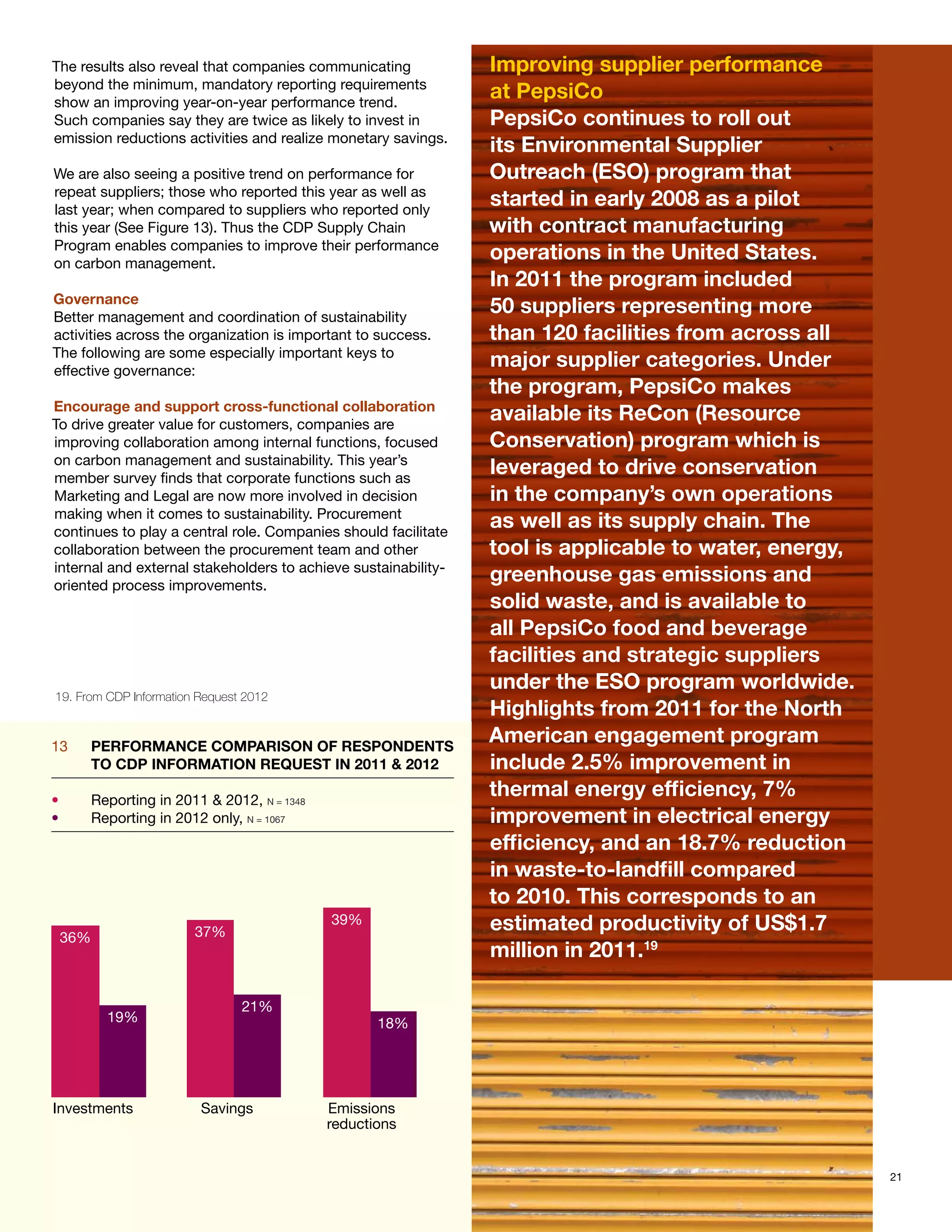The results also reveal that companies communicating            Improving supplier performance
beyond the minimum, mandatory reporting requirements
show an improving year-on-year performance trend.
                                                                at PepsiCo
Such companies say they are twice as likely to invest in        PepsiCo continues to roll out
emission reductions activities and realize monetary savings.
                                                                its Environmental Supplier
We are also seeing a positive trend on performance for          Outreach (ESO) program that
repeat suppliers; those who reported this year as well as
last year; when compared to suppliers who reported only
                                                                started in early 2008 as a pilot
this year (See Figure 13). Thus the CDP Supply Chain            with contract manufacturing
Program enables companies to improve their performance
on carbon management.
                                                                operations in the United States.
                                                                In 2011 the program included
Governance
Better management and coordination of sustainability
                                                                50 suppliers representing more
activities across the organization is important to success.     than 120 facilities from across all
The following are some especially important keys to
effective governance:
                                                                major supplier categories. Under
                                                                the program, PepsiCo makes
Encourage and support cross-functional collaboration
To drive greater value for customers, companies are
                                                                available its ReCon (Resource
improving collaboration among internal functions, focused       Conservation) program which is
on carbon management and sustainability. This year’s
member survey finds that corporate functions such as
                                                                leveraged to drive conservation
Marketing and Legal are now more involved in decision           in the company’s own operations
making when it comes to sustainability. Procurement
continues to play a central role. Companies should facilitate
                                                                as well as its supply chain. The
collaboration between the procurement team and other            tool is applicable to water, energy,
internal and external stakeholders to achieve sustainability-
oriented process improvements.
                                                                greenhouse gas emissions and
                                                                solid waste, and is available to
                                                                all PepsiCo food and beverage
                                                                facilities and strategic suppliers
                                                                under the ESO program worldwide.
19. From CDP Information Request 2012
                                                                Highlights from 2011 for the North
13	    PERFORMANCE COMPARISON OF RESPONDENTS
                                                                American engagement program
       TO CDP INFORMATION REQUEST IN 2011 & 2012                include 2.5% improvement in
•	     Reporting in 2011 & 2012, N = 1348
                                                                thermal energy efficiency, 7%
•	     Reporting in 2012 only, N = 1067                         improvement in electrical energy
                                                                efficiency, and an 18.7% reduction
                                                                in waste-to-landfill compared
                                                                to 2010. This corresponds to an
                        37%
                                            39%                 estimated productivity of US$1.7
 36%
                                                                million in 2011.19

                                21%
         19%                                       18%




Investments              Savings            Emissions
                                            reductions


                                                                                                       21
 