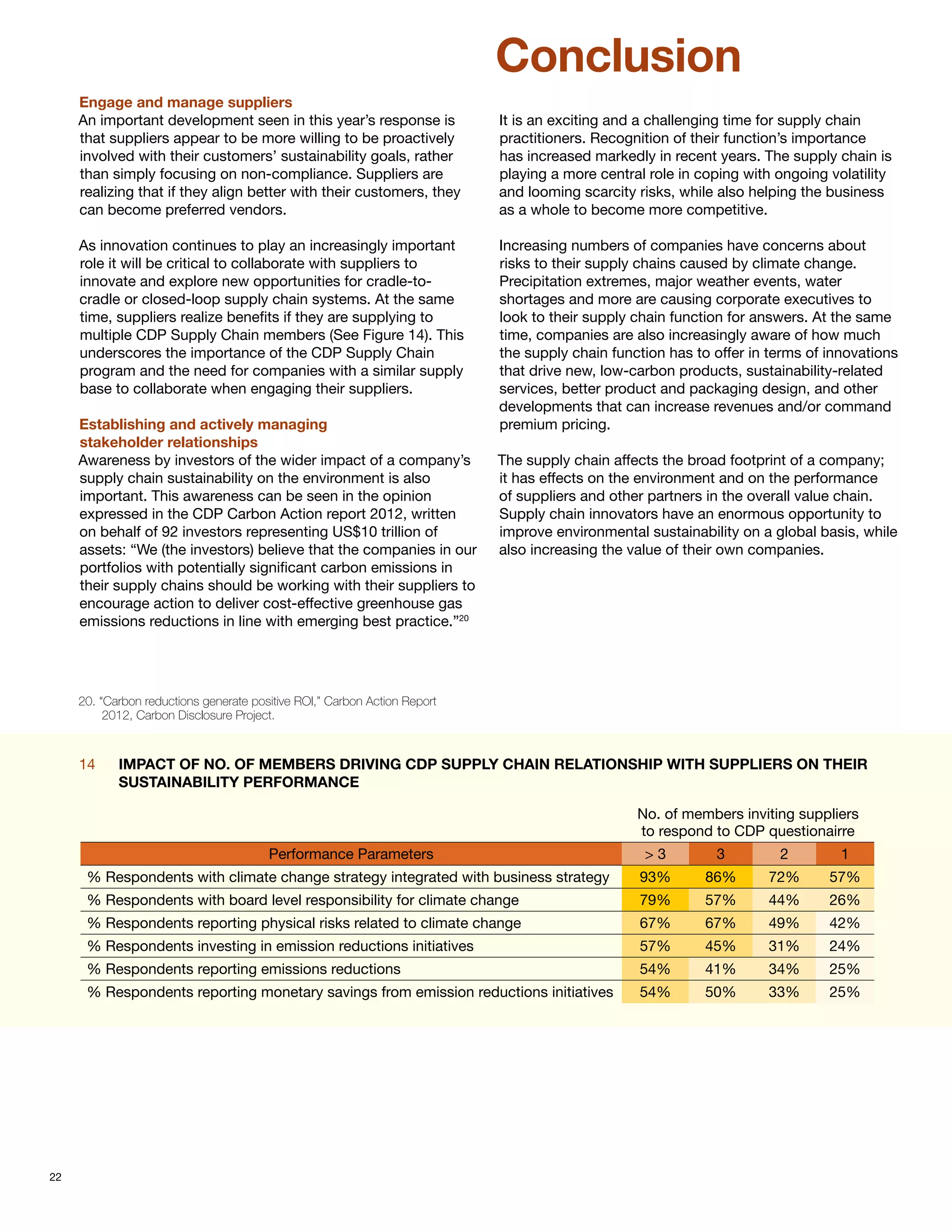 Conclusion
     Engage and manage suppliers
     An important development seen in this year’s response is                It is an exciting and a challenging time for supply chain
     that suppliers appear to be more willing to be proactively              practitioners. Recognition of their function’s importance
     involved with their customers’ sustainability goals, rather             has increased markedly in recent years. The supply chain is
     than simply focusing on non-compliance. Suppliers are                   playing a more central role in coping with ongoing volatility
     realizing that if they align better with their customers, they          and looming scarcity risks, while also helping the business
     can become preferred vendors.                                           as a whole to become more competitive.

     	 s innovation continues to play an increasingly important
     A                                                                       Increasing numbers of companies have concerns about
     role it will be critical to collaborate with suppliers to               risks to their supply chains caused by climate change.
     innovate and explore new opportunities for cradle-to-                   Precipitation extremes, major weather events, water
     cradle or closed-loop supply chain systems. At the same                 shortages and more are causing corporate executives to
     time, suppliers realize benefits if they are supplying to               look to their supply chain function for answers. At the same
     multiple CDP Supply Chain members (See Figure 14). This                 time, companies are also increasingly aware of how much
     underscores the importance of the CDP Supply Chain                      the supply chain function has to offer in terms of innovations
     program and the need for companies with a similar supply                that drive new, low-carbon products, sustainability-related
     base to collaborate when engaging their suppliers.                      services, better product and packaging design, and other
                                                                             developments that can increase revenues and/or command
     Establishing and actively managing                                      premium pricing.
     stakeholder relationships
     Awareness by investors of the wider impact of a company’s               The supply chain affects the broad footprint of a company;
     supply chain sustainability on the environment is also                  it has effects on the environment and on the performance
     important. This awareness can be seen in the opinion                    of suppliers and other partners in the overall value chain.
     expressed in the CDP Carbon Action report 2012, written                 Supply chain innovators have an enormous opportunity to
     on behalf of 92 investors representing US$10 trillion of                improve environmental sustainability on a global basis, while
     assets: “We (the investors) believe that the companies in our           also increasing the value of their own companies.
     portfolios with potentially significant carbon emissions in
     their supply chains should be working with their suppliers to
     encourage action to deliver cost-effective greenhouse gas
     emissions reductions in line with emerging best practice.”20




     20. “Carbon reductions generate positive ROI,” Carbon Action Report 	
     	    2012, Carbon Disclosure Project.



     14	    IMPACT OF NO. OF MEMBERS DRIVING CDP SUPPLY CHAIN RELATIONSHIP WITH SUPPLIERS ON THEIR
            SUSTAINABILITY PERFORMANCE

                                                                                                  No. of members inviting suppliers
                                                                                                  to respond to CDP questionairre
                                         Performance Parameters                                    >3         3         2         1
      % Respondents with climate change strategy integrated with business strategy                93%        86%      72%       57%
      % Respondents with board level responsibility for climate change                            79%        57%      44%       26%
      % Respondents reporting physical risks related to climate change                            67%        67%      49%       42%
      % Respondents investing in emission reductions initiatives                                  57%        45%      31%       24%
      % Respondents reporting emissions reductions                                                54%        41%      34%       25%
      % Respondents reporting monetary savings from emission reductions initiatives               54%        50%      33%       25%




22
 