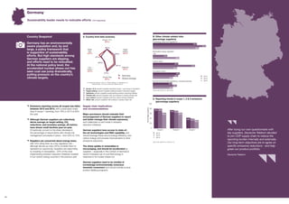 Scope 1 & 2
(60%)
Water
Risk
(55%)
Low-
carbon
(22%)
Target
Setting
(48%)
Initiatives
(52%)
Climate Risk
(62%)
(61%)
(41%)
(23%)
(54%)
(61%)
(72%)
{	Germany
{	Global average
(147 responses) N(Scope 1 &2)=147; N(Target Setting)=147; N(Initiatives)=147
N(Climate Risk)=119; N(Low-carbon)=90; N(Water Risk)=37
20 21
Germany
{ Emissions reporting across all scopes has fallen
between 2013 and 2014, with a particularly sharp
drop in scope 1 reporting, from 78% in 2013 to 65%
this year.
{ Although German suppliers are collectively
above average on target setting, CO2
reductions, and monetary savings, all metrics
have shown small declines year-on-year.
Of particular concern is the sharp decrease in
the percentage of respondents with climate risk
management processes in place – from 82% to 72%.
{ Suppliers are concerned about energy taxes,
with 44% citing them as a key regulatory risk –
although almost as many (42%) consider them to
represent an opportunity. Suppliers are responding
by investing in renewables – 23% of the ones
implementing emission reduction initiatives invested
in low-carbon energy sources in the previous year.
Supply chain implications
and recommendations
Major purchasers should redouble their
encouragement of German suppliers to report
and better manage their climate exposures,
and collaborate on and invest in emission
reduction initiatives.
German suppliers have access to state-of-
the-art technologies and R&D capability, and
should leverage these around energy efficiency, low-
carbon energy and process improvements to drive
emissions reductions.
The sharp uptake in renewables is
encouraging, and should be accelerated by
suppliers – especially in the context of Germany’s
recent increased use of coal-fired energy in
response to its nuclear phase-out.
German suppliers need to be mindful of
increasingly environmentally conscious
domestic consumers and should actively pursue
product labeling programs.
Sustainability leader needs to redouble efforts (147 responses)
Country Snapshot
Germany has an environmentally
aware population and, by and
large, a policy framework that
is supportive of sustainability
efforts. But high standards among
German suppliers are slipping,
and efforts need to be redoubled.
At the national policy level, the
accelerated nuclear phase-out has
seen coal use jump dramatically,
putting pressure on the country’s
climate targets.
B. Other climate-related risks
(percentage suppliers)
24%
41%
23%
26%
24%
19%
18%
23%
19%
After trying our own questionnaire with
key suppliers, Deutsche Telekom decided
to join CDP supply chain to reduce the
reporting burden internally and externally.
Our long-term objectives are to agree on
speciﬁc emissions reductions - and help
green our product portfolio.
Deutsche Telekom
C. Reporting trends in scope 1, 2 & 3 emissions
(percentage suppliers)
N(2012)=66; N(2013)=74; N(2014)=99
N(2012)=82; N(2013)=107; N(2014)=147
42%
51%
44%
14%
25%
Fuel/energy taxes and regulations
Air pollution limits
Renewable energy regulation
General environmental regulations, including planning
Carbon taxes
0%
Scope 1 Scope 2 Scope 3
78%
76%
45%
78%
74%
42%
65% 65%
35%
100
80
60
40
20
0
{	2012
{	2013
{	2014
Percentagesuppliers
{	2012
{	2013
{	2014
A. Country level data summary
{ Scope 1 & 2: percent suppliers reporting scope 1 and scope 2 emissions
{ Target setting: percent suppliers setting emission reduction targets
{ Initiatives: percent suppliers implementing emission reducing initiative
{ Climate risk: percent suppliers with procedures to assess climate risk
{ Low-carbon: percent suppliers with low-carbon energy initiatives
{ Water risk: percent suppliers with policies to assess water risk
 