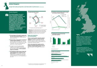 Scope 1 & 2
(60%)
Water
Risk
(55%)
Low-
carbon
(22%)
Target
Setting
(48%)
Initiatives
(52%)
Climate Risk
(62%)
(73%)
(75%)
(23%)
(59%)
(69%)
(74%)
{	United Kingdom
{	Global average
(284 responses) N(Scope 1 &2)=284; N(Target Setting)=284; N(Initiatives)=284
N(Climate Risk)=213; N(Low-carbon)=196; N(Water Risk)=20
A. Country level data summary
{ Scope 1 & 2: percent suppliers reporting scope 1 and scope 2 emissions
{ Target setting: percent suppliers setting emission reduction targets
{ Initiatives: percent suppliers implementing emission reducing initiative
{ Climate risk: percent suppliers with procedures to assess climate risk
{ Low-carbon: percent suppliers with low-carbon energy initiatives
{ Water risk: percent suppliers with policies to assess water risk
30 31
United Kingdom
{ The percentage of UK suppliers engaging with
their value chain partners dropped between 2013
and 2014, although, at 60%, it remains above the
global average of 50%.
{ There has been a sharp decline in investment in
emission reduction initiatives over the last year,
from $12.3 billion in 2013 to $4.6 billion. There has
been a similar drop in cost savings, from $1.1 billion
to $0.6 billion. This is due to mixed signals from
government on climate change policy.7
{ The uptake of low-carbon energy has fallen
marginally, to 23% of suppliers implementing
emission reduction initiatives, down from 24% last
year. This is likely an effect of uneven regulatory
support for renewables.
{ UK companies are better aware of water risks
to their businesses than companies in most
other countries, but they struggle to effectively
integrate water risk management into their overall
strategies. Nearly half of those responding either
do not assess water risk, or do so independently of
other risks.
Supply chain implications
and recommendations
There is a need for greater cooperation between
suppliers and members on emission reduction
initiatives. In particular, members need to be more
prepared to respond to supplier requests. Suppliers in
the UK are particularly focused on energy efficiency and
transportation optimization initiatives.
There is clear demand from suppliers and the
business community at large for more long-term
certainty on climate-related regulation. More than
90% cited regulation as the biggest climate risk they
face.
Longer-term policy perspective could help build on performance (284 responses)
Country Snapshot
The United Kingdom has put in
place comprehensive climate
change regulation, leading to high
levels of emissions reporting,
target setting and climate risk
management. The introduction of
mandatory carbon reporting for
listed companies from October
2013 provided an additional boost
to already high levels of disclosure.
UK suppliers demonstrate
sophisticated water risk
management. In addition, consumer
preferences are encouraging
companies to become more
sustainable.
7. See “Perfect storm” sees attractiveness of UK renewables fall to its low-
est level in five years, EY press release, 16th September 2014
Diageo’s strategy for engaging with our
suppliers on climate change reﬂects
increasing international awareness
of the importance of climate change
management along the full value chain.
We strongly believe in encouraging
our suppliers to measure and report
their emissions and identify reduction
opportunities.
The high response rate from our
suppliers and identiﬁcation of speciﬁc
areas for collaboration indicates a strong
willingness by them to engage with us on
climate change issues.
Diageo
B. Investment, annual monetary, and CO2 savings
from emission reduction initiatives
D. Water risk assessment
{	Percentage of suppliers
N(2014)=20
35%
Integrated into company-wide process—direct operations only
25%
Not assessed
20%
Integrated into company-wide process—both direct
operations & supply chain
20%
Independent of other risk assessments across some direct operations
{	Investment made
{	Annual monetary
savings
{ Annual co2 savings
12
11
10
9
8
7
6
5
4
3
2
1
0
250
225
200
175
150
125
100
75
50
25
0
Annualco2savings(metricmilliontonco2e)
USDbillion
2012 2013 2014
8.3
12.3
4.6
.3
1.1
.06
210.5
11 9.3
N(2012)=267; N(2013)=303; N(2014)=284
C. Collaboration across the value chain
(percentage suppliers)
N(2012)=0; N(2013)=187; N(2014)=246
No responses were recorded in 2012
Suppliers Customers Other partners Do not engage
34%
40%
51%
41%
47%
45%
16% 16%
60
40
20
0
{	2013
{	2014
Percentagesuppliers
0% 0% 0% 0%
 