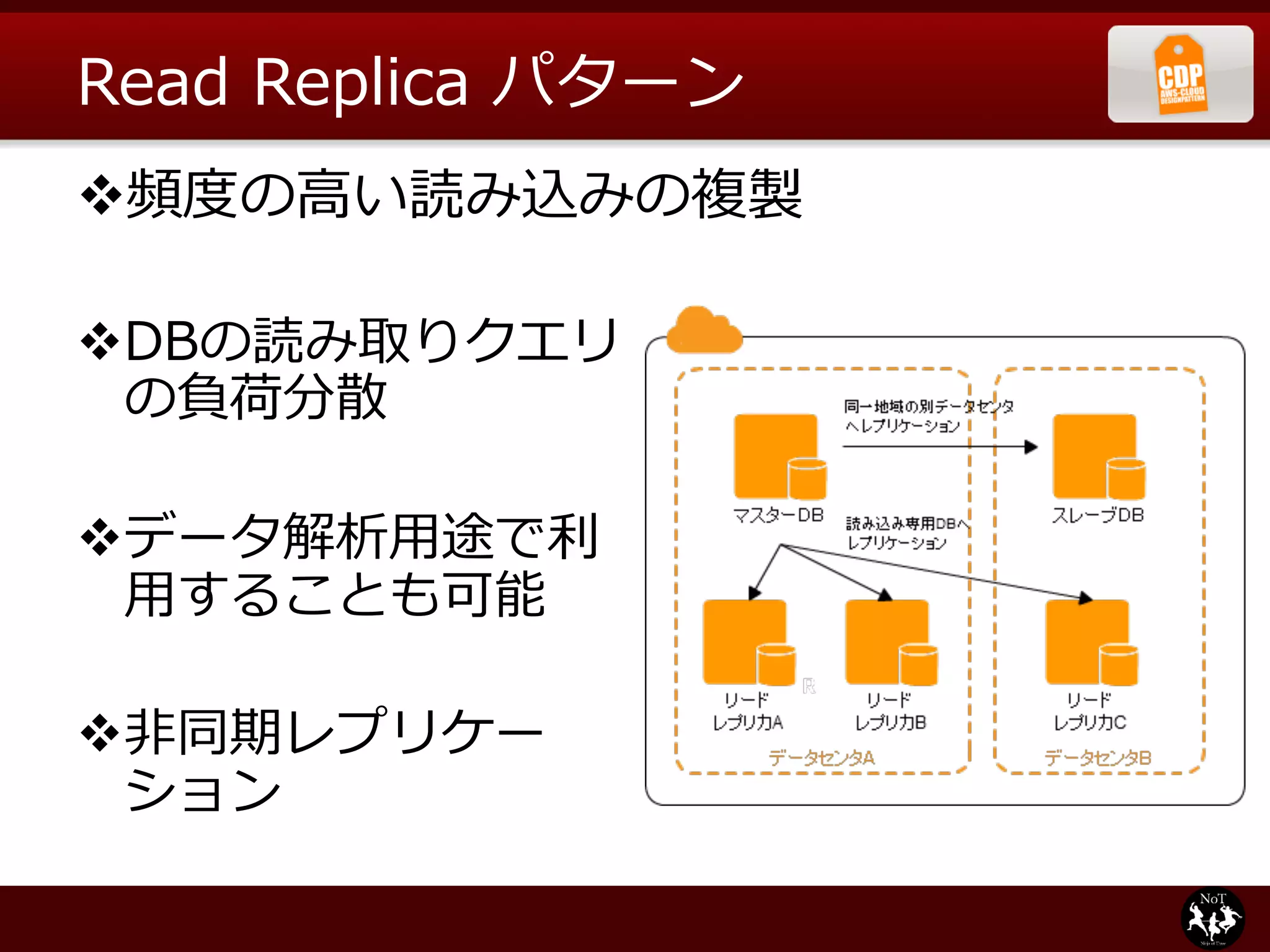 Read  Replica  パターン
v 頻度度の⾼高い読み込みの複製

v DBの読み取りクエリ
   の負荷分散

v データ解析⽤用途で利利
   ⽤用することも可能

v ⾮非同期レプリケー
   ション
 
