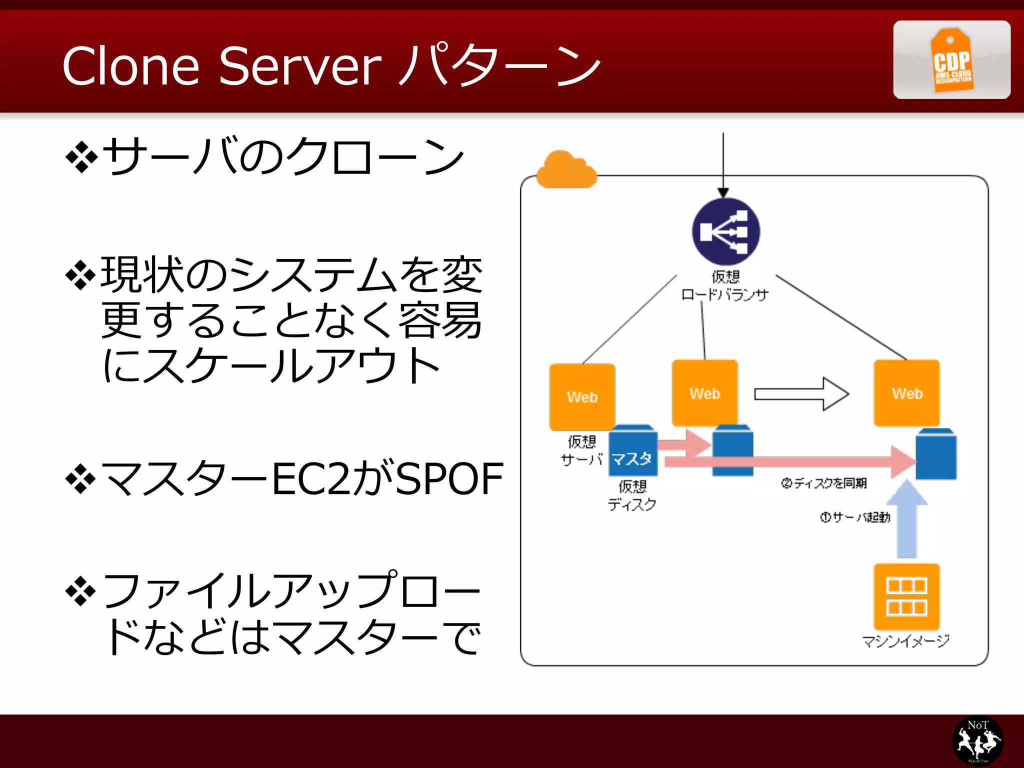 Clone  Server  パターン
v サーバのクローン

v 現状のシステムを変
   更更することなく容易易
   にスケールアウト

v マスターEC2がSPOF

v ファイルアップロー
   ドなどはマスターで
 