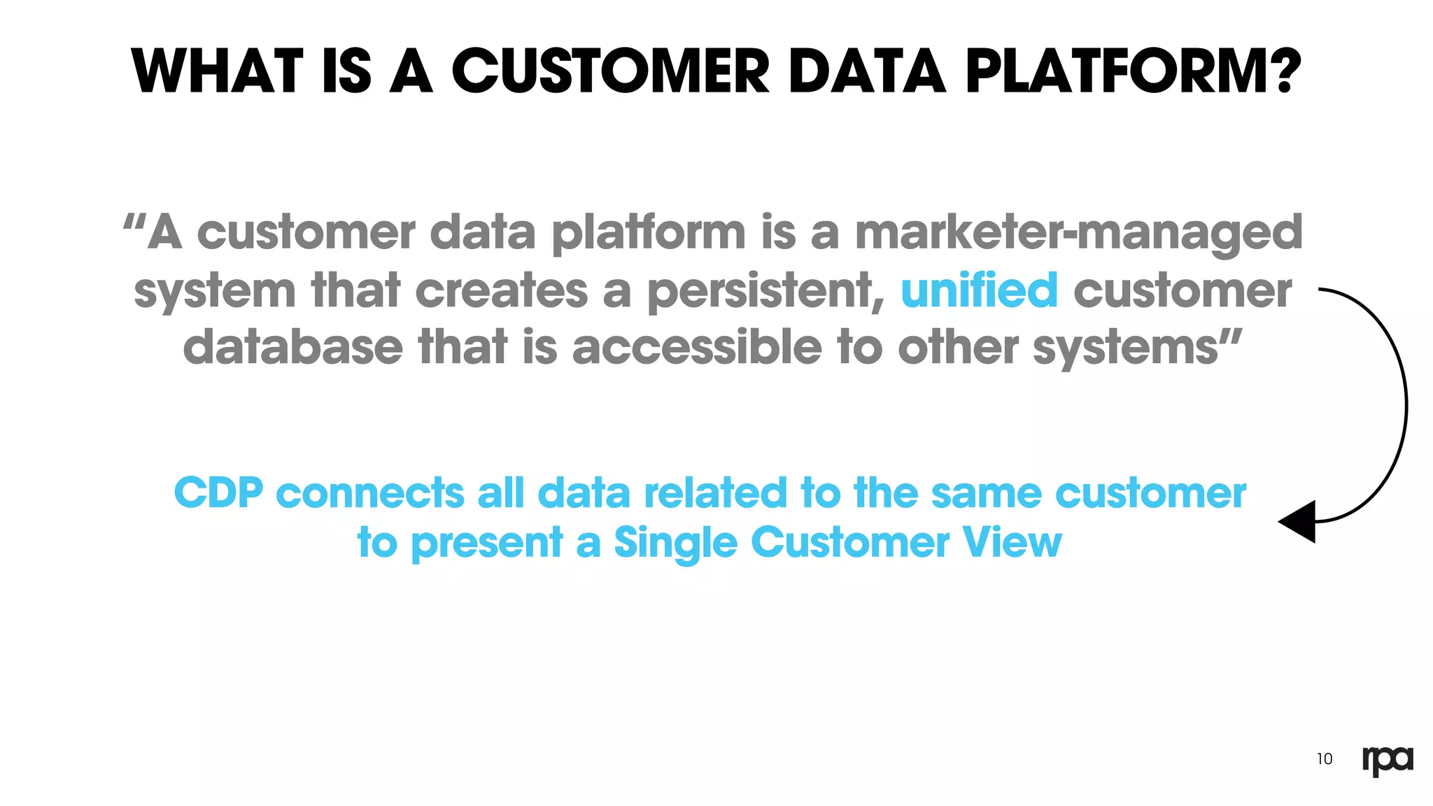 WHAT IS A CUSTOMER DATA PLATFORM?
“A customer data platform is a marketer-managed
system that creates a persistent, unified customer
database that is accessible to other systems”
10
CDP connects all data related to the same customer
to present a Single Customer View
 