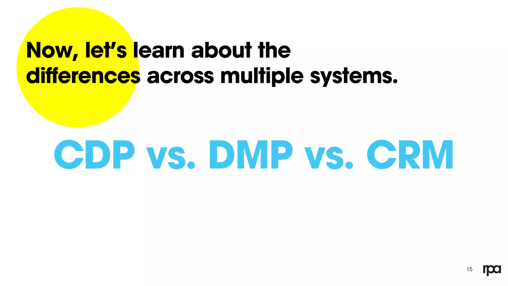 15
Now, let’s learn about the
differences across multiple systems.
CDP vs. DMP vs. CRM
 
