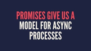 PROMISES GIVE US A
MODEL FOR ASYNC
PROCESSES
 
