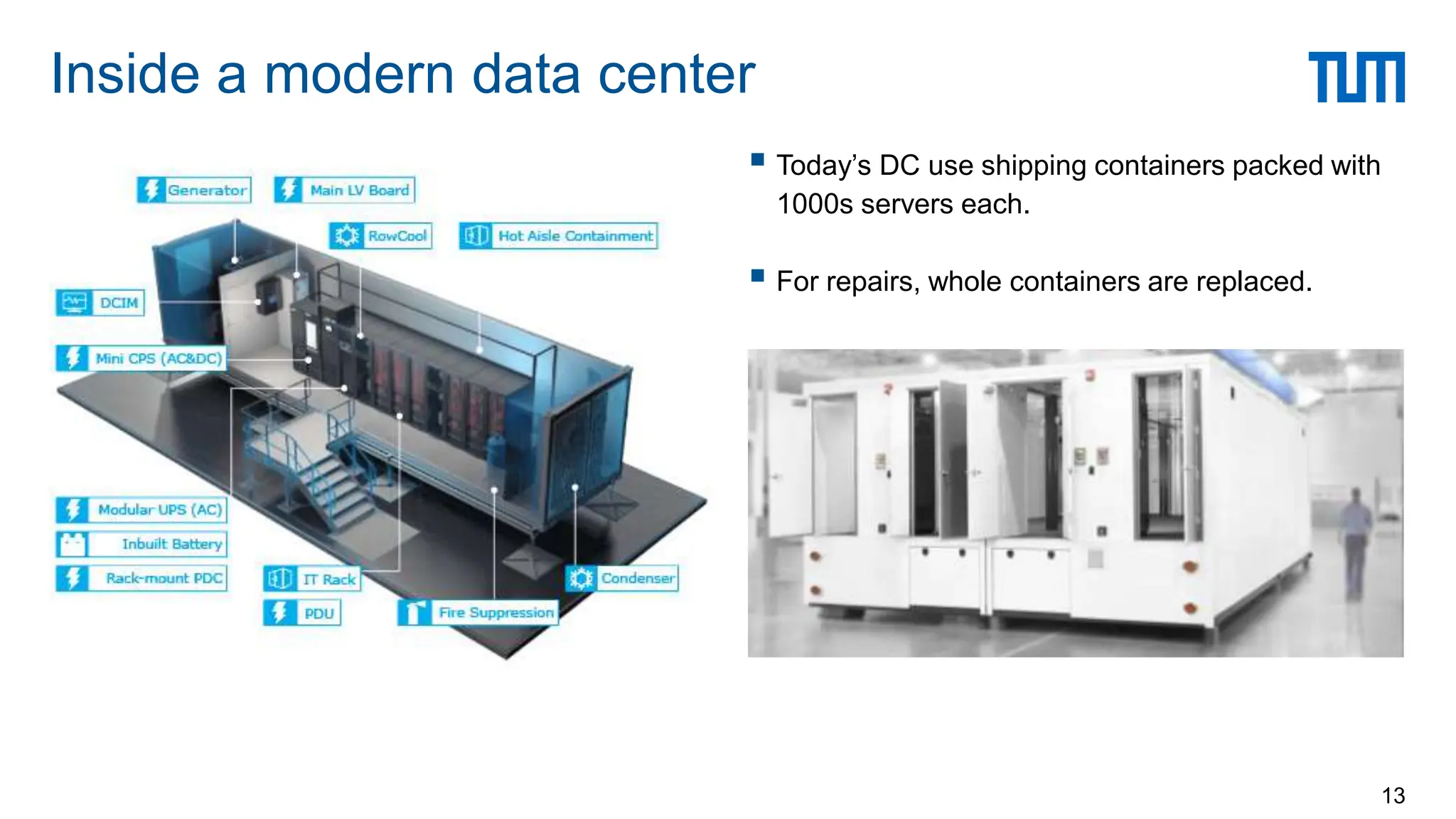  Today’s DC use shipping containers packed with
1000s servers each.
 For repairs, whole containers are replaced.
Inside a modern data center
13
 