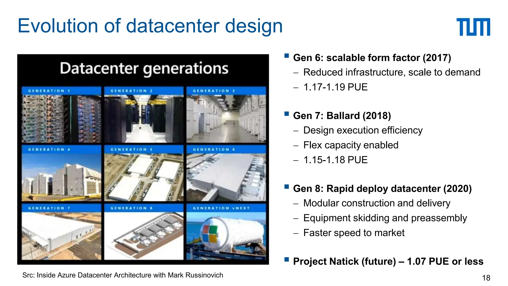 Evolution of datacenter design
18
 Gen 6: scalable form factor (2017)
 Reduced infrastructure, scale to demand
 1.17-1.19 PUE
 Gen 7: Ballard (2018)
 Design execution efficiency
 Flex capacity enabled
 1.15-1.18 PUE
 Gen 8: Rapid deploy datacenter (2020)
 Modular construction and delivery
 Equipment skidding and preassembly
 Faster speed to market
 Project Natick (future) – 1.07 PUE or less
Src: Inside Azure Datacenter Architecture with Mark Russinovich
 