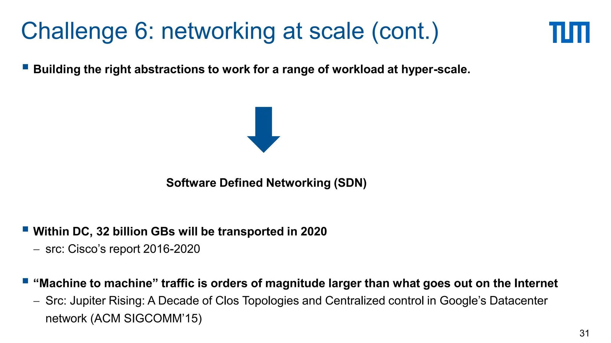  Building the right abstractions to work for a range of workload at hyper-scale.
Software Defined Networking (SDN)
 Within DC, 32 billion GBs will be transported in 2020
 src: Cisco’s report 2016-2020
 “Machine to machine” traffic is orders of magnitude larger than what goes out on the Internet
 Src: Jupiter Rising: A Decade of Clos Topologies and Centralized control in Google’s Datacenter
network (ACM SIGCOMM’15)
Challenge 6: networking at scale (cont.)
31
 