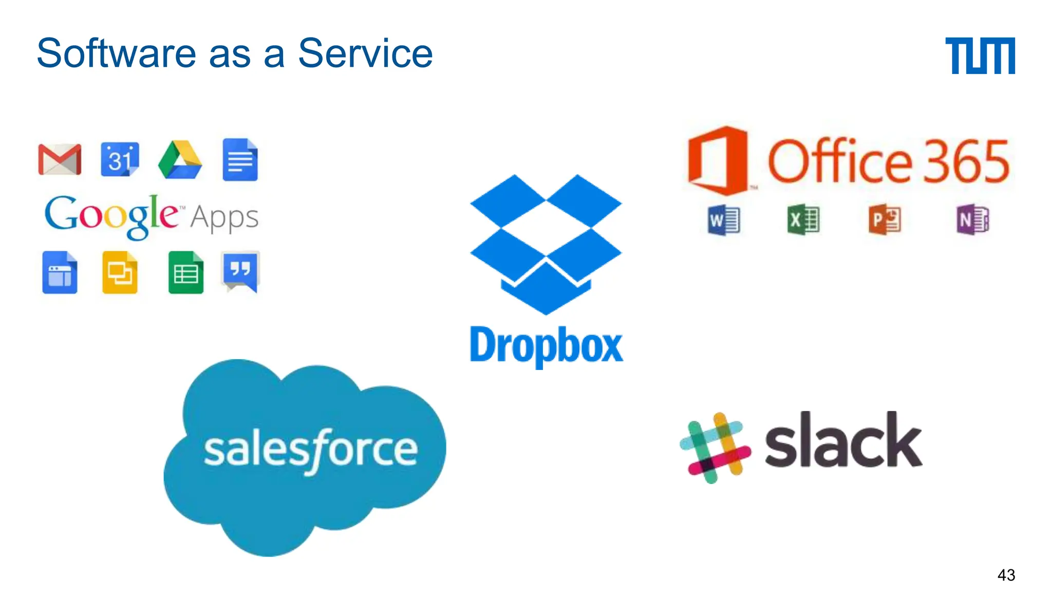 Software as a Service
43
 