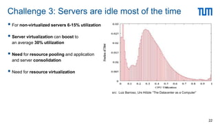  For non-virtualized servers 6-15% utilization
 Server virtualization can boost to
an average 30% utilization
 Need for resource pooling and application
and server consolidation
 Need for resource virtualization
Challenge 3: Servers are idle most of the time
22
src: Luiz Barroso, Urs Hölzle “The Datacenter as a Computer”
 