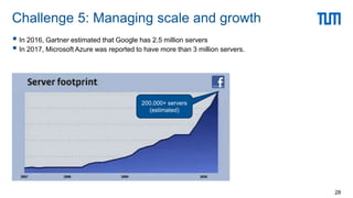  In 2016, Gartner estimated that Google has 2.5 million servers
 In 2017, Microsoft Azure was reported to have more than 3 million servers.
Challenge 5: Managing scale and growth
28
200,000+ servers
(estimated)
 