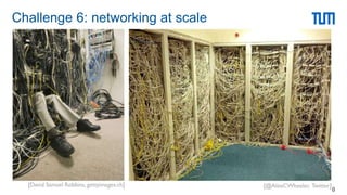 Challenge 6: networking at scale
30
 