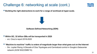  Building the right abstractions to work for a range of workload at hyper-scale.
Software Defined Networking (SDN)
 Within DC, 32 billion GBs will be transported in 2020
 src: Cisco’s report 2016-2020
 “Machine to machine” traffic is orders of magnitude larger than what goes out on the Internet
 Src: Jupiter Rising: A Decade of Clos Topologies and Centralized control in Google’s Datacenter
network (ACM SIGCOMM’15)
Challenge 6: networking at scale (cont.)
31
 