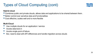 Hybrid cloud
 Combines public and private clouds, allows data and applications to be shared between them.
 Better control over sensitive data and functionalities
 Cost effective, scales well and is more flexible
Multi-Cloud
 Use multiple clouds for an application / service
 Avoids data lock-in
 Avoids single point of failure
 But, need to deal with API differences and handle migration across clouds
Types of Cloud Computing (cont)
39
 