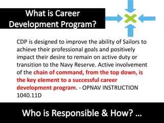 CDP Career Development Program msc ccc crash course | PPTX