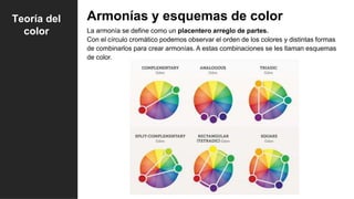 Armonías y esquemas de color
La armonía se define como un placentero arreglo de partes.
Con el círculo cromático podemos observar el orden de los colores y distintas formas
de combinarlos para crear armonías. A estas combinaciones se les llaman esquemas
de color.
Teoría del
color
 