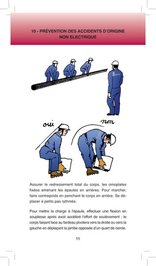 11 
10 - PRÉVENTION DES ACCIDENTS D’ORIGINE 
NON ELECTRIQUE 
Assurer le redressement total du corps, les omoplates fixées amenant les épaules en arrières. Pour marcher, faire contrepoids en penchant le corps en arrière. Se déplacer à petits pas rythmés. 
Pour mettre la charge à l’épaule, effectuer une flexion en souplesse après avoir accéléré l’effort de soulèvement ; le corps faisant face au fardeau pivotera vers la droite ou vers la gauche en déplaçant la jambe opposée d’un quart de cercle.  