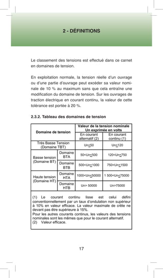 2 - DÉFINITIONS 
17 
Le classement des tensions est effectué dans ce carnet en domaines de tension. 
En exploitation normale, la tension réelle d’un ouvrage ou d’une partie d’ouvrage peut excéder sa valeur nominale de 10 % au maximum sans que cela entraîne une modification du domaine de tension. Sur les ouvrages de traction électrique en courant continu, la valeur de cette tolérance est portée à 20 %. 
2.3.2. Tableau des domaines de tension 
Valeur de la tension nominale Un exprimée en volts Domaine de tension En courant alternatif (2) En courant continu (1) Très Basse Tension (Domaine TBT) Un<50 Un<120 Domaine BTA 50<Un<500 120<Un<750 Basse tension (Domaine BT) Domaine BTB 500<Un<1000 750<Un<1500 Domaine HTA 1000<Un<50000 1 500<Un<75000 Haute tension (Domaine HT) Domaine HTB Un> 50000 Un>75000 (1) Le courant continu lisse est celui défini conventionnellement par un taux d’ondulation non supérieur à 10% en valeur efficace. La valeur maximale de crête ne devant pas être supérieure à 15%. Pour les autres courants continus, les valeurs des tensions nominales sont les mêmes que pour le courant alternatif. (2) Valeur efficace.  