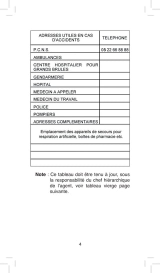 Note : Ce tableau doit être tenu à jour, sous la responsabilité du chef hiérarchique de l’agent, voir tableau vierge page suivante. 
4  