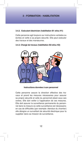 3 - FORMATION - HABILITATION 
3.4.2. Exécutant électricien (habilitation B1 et/ou H1) 
Cette personne agit toujours sur instructions verbales ou écrites et veille à sa propre sécurité. Elle peut exécuter des travaux et des manoeuvres. 
3.4.3. Chargé de travaux (habilitation B2 et/ou H2) 
Instructions données à son personnel 
Cette personne assure la direction effective des travaux et prend les mesures nécessaires pour assurer sa propre sécurité et celle du personnel placé sous ses ordres. Elle doit veiller à l’application de ces mesures. Elle doit assurer la surveillance permanente du personnel dans la mesure où cette surveillance est nécessaire; en cas de difficultés (par exemple: étendue du chantier) elle désigne un surveillant de sécurité électrique pour la suppléer dans sa mission de surveillance. 
12  