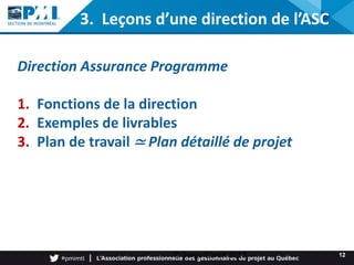 Fonctions De Cadre Executif Et De Gestion De Projet Compatibilites E