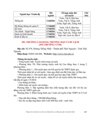 Thông tin do các đại học, học viện, các trường đại học, cao đẳng cung cấp và chịu trách nhiệm 397
Ngành học/ Trình độ
Mã
ngành
Tổ hợp môn thi/
xét tuyển
Chỉ
tiêu
Thống kê C460201
Toán, Vật lí, Hóa học
Toán, Vật lí, Tiếng Anh
Toán, Ngữ văn, Tiếng Anh
Hệ thống thông tin quản lí C340405
Toán, Vật lí, Hóa học
Toán, Vật lí, Tiếng Anh
Toán, Ngữ văn, Tiếng Anh
Ngữ văn, Lịch sử, Địa lí
Kế toán C340301
Tài chính - Ngân hàng C340201
Quản trị kinh doanh C340101
Kinh tế đầu tư C100101
202. TRƯỜNG CAO ĐẲNG THƯƠNG MẠI VÀ DU LỊCH
(MÃ TRƯỜNG: CTM)
Địa chỉ: Số 478, Đường Thống Nhất - Thành phố Thái Nguyên - Tỉnh Thái
Nguyên
Điện thoại: 02803.244.888. Website: http://www.ctm.edu.vn
Thông tin tuyển sinh:
- Vùng tuyển sinh: Tuyển sinh trong cả nước
- Phương thức TS: Nhà trường tuyển sinh hệ Cao đẳng theo 1 trong 2
phương thức :
+ Phương thức 1 : Xét tuyển dựa vào kết quả kỳ thi THPT Quốc gia.
Thời gian nhận hồ sơ xét tuyển : theo quy định của Bộ Giáo dục và Đào tạo
+ Phương thức 2 : Xét tuyển dựa vào kết quả học tập ở bậc THPT
Thời gian nhận hồ sơ xét tuyển : nhận hồ sơ xét tuyển nhiều đợt trong năm,
bắt đầu từ ngày 1/5/2016
- Các thông tin khác :
+ Điều kiện xét tuyển vào trường :
Phương thức 1: Đạt ngưỡng đảm bảo chất lượng đầu vào đối với hệ cao
đẳng ở kỳ thi THPT quốc gia
Phương thức 2: Điểm trung bình của 3 môn xét tuyển ở bậc THPT từ 5.5 trở
lên
+ Học phí theo tháng : 540.000 đồng/tháng
+ Ký túc xá đáp ứng được chỗ ở cho 800 học sinh - sinh viên
 