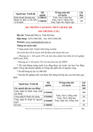 Thông tin do các đại học, học viện, các trường đại học, cao đẳng cung cấp và chịu trách nhiệm 399
Ngành học/ Trình độ
Mã
ngành
Tổ hợp môn thi/
xét tuyển
Chỉ
tiêu
Kinh doanh thương mại C340121 Toán, Vật lí, Hóa học
Toán, Vật lí, Tiếng Anh
Toán, Ngữ văn, Ngoại ngữ
100
Quản trị dịch vụ du lịch
và lữ hành
C340103 150
204. TRƯỜNG CAO ĐẲNG THUỶ LỢI BẮC BỘ
(MÃ TRƯỜNG: CTL)
Địa chỉ: Thành phố Phủ Lý, Tỉnh Hà Nam.
Điện thoại: 03513.840.246; Fax: 03513.840.246
Website: www.caodangthuyloi.edu.vn
Thông tin tuyển sinh:
* Vùng tuyển sinh: Tuyển sinh trong cả nước
Xét tuyển theo đề án tuyển sinh đã được phê duyệt như sau:
- Phương án 1: Xét tuyển 25% chỉ tiêu theo phiếu báo điểm thi tốt nghiệp
THPT năm 2016.
- Phương án 2: Xét tuyển 75% chỉ tiêu theo học bạ THPT.
* Thí sinh không trúng tuyển Cao đẳng được xét tuyển vào học Cao đẳng
nghề, Trung cấp chuyên nghiệp và Trung cấp nghề nếu có nguyện vọng.
* Số chỗ trong ký túc xá: 800 chỗ.
* Sau khi tốt nghiệp sinh viên được liên thông lên bậc học cao hơn theo quy
định .
Ngành học/ Trình độ
Mã
ngành
Tổ hợp môn thi/
xét tuyển
Chỉ
tiêu
Các ngành đào tạo cao đẳng: 300
Công nghệ kĩ thuật công trình
xây dựng
C510102
Toán, Vật lí, Tiếng Anh
Toán, Vật lí, Hóa học
Toán, Ngữ văn, Tiếng Anh
100
Công nghệ kĩ thuật xây dựng C510103 50
Công nghệ kĩ thuật tài nguyên
nước
C510405 60
Kế toán C340301 30
 