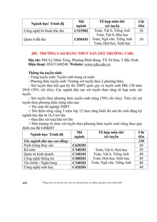 Thông tin do các đại học, học viện, các trường đại học, cao đẳng cung cấp và chịu trách nhiệm400
Ngành học/ Trình độ
Mã
ngành
Tổ hợp môn thi/
xét tuyển
Chỉ
tiêu
Công nghệ kĩ thuật trắc địa C515902 Toán, Vật lí, Tiếng Anh
Toán, Vật lí, Hóa học
Toán, Ngữ văn, Tiếng Anh
Toán, Hoá học, Sinh học
30
Quản lí đất đai C850103 30
205. TRƯỜNG CAO ĐẲNG THUỶ SẢN (MÃ TRƯỜNG: CSB)
Địa chỉ: Phố Lý Nhân Tông, Phường Đình Bảng, TX Từ Sơn, T Bắc Ninh
Điện thoại: 02413.840240. Website: www.cdts.edu.vn
Thông tin tuyển sinh:
- Vùng tuyển sinh: Tuyển sinh trong cả nước
- Phương thức tuyển sinh: Trường xét tuyển theo 2 phương thức:
- Xét tuyển theo kết quả kỳ thi THPT quốc gia và tuyển sinh ĐH, CĐ năm
2016 (30% chỉ tiêu). Các ngành đào tạo xét tuyển theo từng tổ hợp môn xét
tuyển.
- Xét tuyển theo phương thức tuyển sinh riêng (70% chỉ tiêu). Tiêu chí xét
tuyển theo phương thức riêng như sau:
+ Thí sinh tốt nghiệp THPT
+ Xét điểm tổng cộng 3 môn lớp 12 theo từng khối thi mà thí sinh đăng ký
ngành học đạt từ 16,5 trở lên.
+ Đạo đức xét loại khá trở lên
+ Nhà trường tổ chức xét tuyển theo phương thức tuyển sinh riêng theo quy
định của Bộ GD&ĐT
Ngành học/ Trình độ
Mã
ngành
Tổ hợp môn thi/
xét tuyển
Chỉ
tiêu
Các ngành đào tạo cao đẳng: 250
Nuôi trồng thủy sản C620301
Toán, Vật lí, Hoá học
Toán, Vật lí, Tiếng Anh
Toán, Hoá học, Sinh học
Toán, Ngữ văn, Tiếng Anh
40
Kế toán C340301 50
Quản trị kinh doanh C340101 40
Công nghệ thông tin C480201 40
Tài chính - Ngân hàng C340201 40
Công nghệ sinh học C420201 40
 
