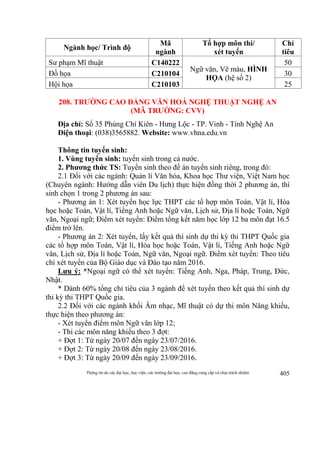 Thông tin do các đại học, học viện, các trường đại học, cao đẳng cung cấp và chịu trách nhiệm 405
Ngành học/ Trình độ
Mã
ngành
Tổ hợp môn thi/
xét tuyển
Chỉ
tiêu
Sư phạm Mĩ thuật C140222
Ngữ văn, Vẽ màu, HÌNH
HỌA (hệ số 2)
50
Đồ họa C210104 30
Hội họa C210103 25
208. TRƯỜNG CAO ĐẲNG VĂN HOÁ NGHỆ THUẬT NGHỆ AN
(MÃ TRƯỜNG: CVV)
Địa chỉ: Số 35 Phùng Chí Kiên - Hưng Lộc - TP. Vinh - Tỉnh Nghệ An
Điện thoại: (038)3565882. Website: www.vhna.edu.vn
Thông tin tuyển sinh:
1. Vùng tuyển sinh: tuyển sinh trong cả nước.
2. Phương thức TS: Tuyển sinh theo đề án tuyển sinh riêng, trong đó:
2.1 Đối với các ngành: Quản lí Văn hóa, Khoa học Thư viện, Việt Nam học
(Chuyên ngành: Hướng dẫn viên Du lịch) thực hiện đồng thời 2 phương án, thí
sinh chọn 1 trong 2 phương án sau:
- Phương án 1: Xét tuyển học lực THPT các tổ hợp môn Toán, Vật lí, Hóa
học hoặc Toán, Vật lí, Tiếng Anh hoặc Ngữ văn, Lịch sử, Địa lí hoặc Toán, Ngữ
văn, Ngoại ngữ; Điểm xét tuyển: Điểm tổng kết năm học lớp 12 ba môn đạt 16.5
điểm trở lên.
- Phương án 2: Xét tuyển, lấy kết quả thí sinh dự thi kỳ thi THPT Quốc gia
các tổ hợp môn Toán, Vật lí, Hóa học hoặc Toán, Vật lí, Tiếng Anh hoặc Ngữ
văn, Lịch sử, Địa lí hoặc Toán, Ngữ văn, Ngoại ngữ. Điểm xét tuyển: Theo tiêu
chí xét tuyển của Bộ Giáo dục và Đào tạo năm 2016.
Lưu ý: *Ngoại ngữ có thể xét tuyển: Tiếng Anh, Nga, Pháp, Trung, Đức,
Nhật.
* Dành 60% tổng chỉ tiêu của 3 ngành để xét tuyển theo kết quả thí sinh dự
thi kỳ thi THPT Quốc gia.
2.2 Đối với các ngành khối Âm nhạc, Mĩ thuật có dự thi môn Năng khiếu,
thực hiện theo phương án:
- Xét tuyển điểm môn Ngữ văn lớp 12;
- Thi các môn năng khiếu theo 3 đợt:
+ Đợt 1: Từ ngày 20/07 đến ngày 23/07/2016.
+ Đợt 2: Từ ngày 20/08 đến ngày 23/08/2016.
+ Đợt 3: Từ ngày 20/09 đến ngày 23/09/2016.
 
