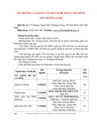 Thông tin do các đại học, học viện, các trường đại học, cao đẳng cung cấp và chịu trách nhiệm408
210. TRƯỜNG CAO ĐẲNG VĂN HOÁ NGHỆ THUẬT THÁI BÌNH
(MÃ TRƯỜNG: CNB)
Địa chỉ: Số 117 Hoàng Công Chất, P Quang Trung, TP Thái Bình, tỉnh Thái
Bình
Điện thoại: (036) 3842 405. Website: www.cdvhntthaibinh.edu.vn
Thông tin tuyển sinh:
- Vùng tuyển sinh: Tuyển sinh trong cả nước
- Phương thức TS: Trường tuyển sinh theo đề án tuyển sinh riêng, gồm các
hình thức tuyển sinh sau:
+ Xét tuyển: Xét kết quả kỳ thi THPT quốc gia 50% chỉ tiêu và xét kết quả
quá trình học ở THPT 50% chỉ tiêu các ngành: Quản lí văn hóa và Khoa học thư
viện,
+ Thi kết hợp xét tuyển 75% chỉ tiêu và xét kết quả kỳ thi ĐH, CĐ các
ngành năng khiếu 25% đối với các ngành: Thanh nhạc, Diễn viên sân khấu kịch
hát, Hội họa, Sư phạm âm nhạc và Sư phạm Mĩ thuật.
- Các thông tin khác:
+ Học phí theo quy định của Nhà nước và thu theo học kỳ.
Ngành học/ Trình độ
Mã
ngành
Tổ hợp môn thi/
xét tuyển
Chỉ
tiêu
Các ngành đào tạo
cao đẳng
210
Quản lí văn hóa C220342
Ngữ văn, Lịch sử, Địa lí
Toán, Ngữ văn, Tiếng Anh
Toán, Vật lí, Hóa học
Toán, Hoá học, Sinh học
40
Thanh nhạc C210205
HÁT, THẨM ÂM+TIẾT TẤU,
Ngữ văn
25
Diễn viên sân khấu
kịch hát
C210226
HÁT + SỬ LÝ TÌNH HUỐNG,
Thẩm âm + Tiết tấu, Ngữ văn
25
Khoa học thư viện C320202
Ngữ văn, Lịch sử, Địa lí
Toán, Ngữ văn, Tiếng Anh
Toán, Vật lí, Hóa học
Toán, Hoá học, Sinh học
35
 