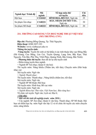 Thông tin do các đại học, học viện, các trường đại học, cao đẳng cung cấp và chịu trách nhiệm 409
Ngành học/ Trình độ
Mã
ngành
Tổ hợp môn thi/
xét tuyển
Chỉ
tiêu
Hội họa C210103 HÌNH HỌA, BỐ CỤC, Ngữ văn 35
Sư phạm Âm nhạc C140221
HÁT, THẨM ÂM TIẾT TẤU,
Ngữ văn
30
Sư phạm Mĩ thuật C140222 HÌNH HỌA, BỐ CỤC, Ngữ văn 20
211. TRƯỜNG CAO ĐẲNG VĂN HOÁ NGHỆ THUẬT VIỆT BẮC
(MÃ TRƯỜNG: CNV)
Địa chỉ: Phường Đồng Quang, Tp. Thái Nguyên;
Điện thoại: 0280.3857.193
Website: www.vietbacact.edu.vn
Thông tin tuyển sinh:
-Vùng tuyển: Tuyển thí sinh có hộ khẩu ở các tỉnh thuộc khu vực Đông Bắc
(Hà Giang, Cao Bằng, Lào Cai, Tuyên Quang, Lạng Sơn, Bắc Kạn, Thái
Nguyên, Yên Bái, Phú Thọ, Vĩnh Phúc, Quảng Ninh, Bắc Giang, Bắc Ninh).
- Phương thức thi tuyển: theo đề án tự chủ tuyển sinh
- Điểm trúng tuyển theo ngành.
+ Ngành SP Âm nhạc; Quản lí văn hoá:
Thi tuyển môn: Năng khiếu (Thẩm âm, tiết tấu); Chuyên môn (Hát hoặc
nhạc cụ)
Xét tuyển môn: Ngữ văn
+ Ngành Thanh nhạc:
Thi tuyển môn: Thanh nhạc ; Năng khiếu (thẩm âm, tiết tấu)
Xét tuyển môn: Ngữ văn
+ Ngành SP Mĩ thuật; Hội hoạ:
Thi tuyển môn: Hình hoạ; Bố cục màu
Xét tuyển môn: Ngữ văn
+ Ngành Khoa học Thư viện; Việt Nam học; Bảo tàng học:
Tổ chức xét tuyển: Ngữ văn; Lịch sử; Địa lí;
- Ghi chú:
* Đối với thí sinh tốt nghiệp trước năm 2016 :
+ Các ngành: SP Âm nhạc; Quản lí văn hóa; Thanh nhạc; SP Mĩ thuật; Hội
họa xét điểm học bạ môn Ngữ văn lớp 12 và tổ chức thi tuyển các môn chuyên
môn; năng khiếu
 