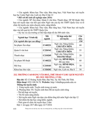 Thông tin do các đại học, học viện, các trường đại học, cao đẳng cung cấp và chịu trách nhiệm410
+ Các ngành: Khoa học Thư viện; Bảo tàng học; Việt Nam học xét tuyển
học bạ 3 môn Ngữ văn; Lịch sử; Địa lí lớp 12
* Đối với thí sinh tốt nghiệp năm 2016:
+ Các ngành: SP Âm nhạc; Quản lí văn hóa; Thanh nhạc; SP Mĩ thuật; Hội
họa xét tuyển dựa vào kết quả môn Ngữ văn của kỳ thi THPT Quốc Gia và tổ
chức thi tuyển các môn chuyên môn; năng khiếu
+ Các ngành: Khoa học Thư viện; Bảo tàng học; Việt Nam học xét tuyển
dựa vào kết quả kỳ thi THPT Quốc Gia
+ Ký túc xá của trường có thể tiếp nhận tối đa 500 sinh viên.
Ngành học/ Trình độ
Mã
ngành
Tổ hợp môn thi/
xét tuyển
Chỉ
tiêu
Các ngành đào tạo cao đẳng: 350
Sư phạm Âm nhạc C140221
Ngữ văn; Năng khiếu;
CHUYÊN MÔN
60
Quản lí văn hoá C220342
Ngữ văn; Năng khiếu;
CHUYÊN MÔN
55
Thanh nhạc C210205
Ngữ văn; Năng khiếu;
THANH NHẠC
20
Sư phạm Mĩ thuật C140222
Ngữ văn; HÌNH HỌA,
Bố cục màu
60
Hội hoạ C210103
Ngữ văn, HÌNH HỌA,
Bố cục màu
30
Khoa học thư viện C320202 Ngữ văn, Lịch sử, Địa lí 50
212. TRƯỜNG CAO ĐẲNG VĂN HOÁ, THỂ THAO VÀ DU LỊCH NGUYỄN
DU (MÃ TRƯỜNG: CVH)
Địa chỉ: Số 12 Hoàng Xuân Hãn, Đại Nài, Tp. Hà Tĩnh, Hà Tĩnh.
Điện thoại: 039.3.88.54.78. Website: http://vhttdlnguyendu.edu.vn
Thông tin tuyển sinh:
1. Vùng tuyển sinh: Tuyển sinh trong cả nước
2. Phương thức TS: Tuyển sinh theo Đề án tuyển sinh riêng
- Thi kết hợp xét tuyển:
+ Thi 02 môn năng khiếu
+ Xét tuyển môn Ngữ văn dựa vào điểm tổng kết môn Ngữ văn lớp 12
+ Xét điểm thi đại học cùng khối, ngành.
- Thời gian tổ chức thi tuyển theo 2 đợt:
Đợt 1: từ ngày 20/7 đến ngày 22/7/2016
 