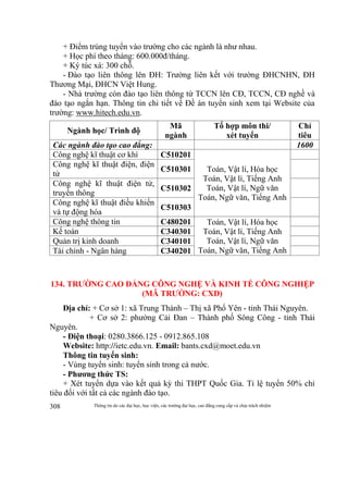 Thông tin do các đại học, học viện, các trường đại học, cao đẳng cung cấp và chịu trách nhiệm308
+ Điểm trúng tuyển vào trường cho các ngành là như nhau.
+ Học phí theo tháng: 600.000đ/tháng.
+ Ký túc xá: 300 chỗ.
- Đào tạo liên thông lên ĐH: Trường liên kết với trường ĐHCNHN, ĐH
Thương Mại, ĐHCN Việt Hung.
- Nhà trường còn đào tạo liên thông từ TCCN lên CĐ, TCCN, CĐ nghề và
đào tạo ngắn hạn. Thông tin chi tiết về Đề án tuyển sinh xem tại Website của
trường: www.hitech.edu.vn.
Ngành học/ Trình độ
Mã
ngành
Tổ hợp môn thi/
xét tuyển
Chỉ
tiêu
Các ngành đào tạo cao đẳng: 1600
Công nghệ kĩ thuật cơ khí C510201
Toán, Vật lí, Hóa học
Toán, Vật lí, Tiếng Anh
Toán, Vật lí, Ngữ văn
Toán, Ngữ văn, Tiếng Anh
Công nghệ kĩ thuật điện, điện
tử
C510301
Công nghệ kĩ thuật điện tử,
truyền thông
C510302
Công nghệ kĩ thuật điều khiển
và tự động hóa
C510303
Công nghệ thông tin C480201 Toán, Vật lí, Hóa học
Toán, Vật lí, Tiếng Anh
Toán, Vật lí, Ngữ văn
Toán, Ngữ văn, Tiếng Anh
Kế toán C340301
Quản trị kinh doanh C340101
Tài chính - Ngân hàng C340201
134. TRƯỜNG CAO ĐẲNG CÔNG NGHỆ VÀ KINH TẾ CÔNG NGHIỆP
(MÃ TRƯỜNG: CXD)
Địa chỉ: + Cơ sở 1: xã Trung Thành – Thị xã Phổ Yên - tỉnh Thái Nguyên.
+ Cơ sở 2: phường Cải Đan – Thành phố Sông Công - tỉnh Thái
Nguyên.
- Điện thoại: 0280.3866.125 - 0912.865.108
Website: http://ietc.edu.vn. Email: bants.cxd@moet.edu.vn
Thông tin tuyển sinh:
- Vùng tuyển sinh: tuyển sinh trong cả nước.
- Phương thức TS:
+ Xét tuyển dựa vào kết quả kỳ thi THPT Quốc Gia. Tỉ lệ tuyển 50% chỉ
tiêu đối với tất cả các ngành đào tạo.
 