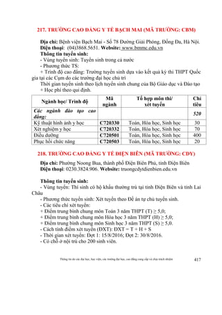 Thông tin do các đại học, học viện, các trường đại học, cao đẳng cung cấp và chịu trách nhiệm 417
217. TRƯỜNG CAO ĐẲNG Y TẾ BẠCH MAI (MÃ TRƯỜNG: CBM)
Địa chỉ: Bệnh viện Bạch Mai - Số 78 Đường Giải Phóng, Đống Đa, Hà Nội.
Điện thoại: (04)3868.5651. Website: www.bmmc.edu.vn
Thông tin tuyển sinh:
- Vùng tuyển sinh: Tuyển sinh trong cả nước
- Phương thức TS:
+ Trình độ cao đẳng: Trường tuyển sinh dựa vào kết quả kỳ thi THPT Quốc
gia tại các Cụm do các trường đại học chủ trì
Thời gian tuyển sinh theo lịch tuyển sinh chung của Bộ Giáo dục và Đào tạo
+ Học phí theo qui định.
Ngành học/ Trình độ
Mã
ngành
Tổ hợp môn thi/
xét tuyển
Chỉ
tiêu
Các ngành đào tạo cao
đẳng:
520
Kỹ thuật hình ảnh y học C720330 Toán, Hóa học, Sinh học 30
Xét nghiệm y học C720332 Toán, Hóa học, Sinh học 70
Điều dưỡng C720501 Toán, Hóa học, Sinh học 400
Phục hồi chức năng C720503 Toán, Hóa học, Sinh học 20
218. TRƯỜNG CAO ĐẲNG Y TẾ ĐIỆN BIÊN (MÃ TRƯỜNG: CDY)
Địa chỉ: Phường Noong Bua, thành phố Điện Biên Phủ, tỉnh Điện Biên
Điện thoại: 0230.3824.906. Website: truongcdytdienbien.edu.vn
Thông tin tuyển sinh:
- Vùng tuyển: Thí sinh có hộ khẩu thường trú tại tỉnh Điện Biên và tỉnh Lai
Châu
- Phương thức tuyển sinh: Xét tuyển theo Đề án tự chủ tuyển sinh.
- Các tiêu chí xét tuyển:
+ Điểm trung bình chung môn Toán 3 năm THPT (T) ≥ 5,0;
+ Điểm trung bình chung môn Hóa học 3 năm THPT (H) ≥ 5,0;
+ Điểm trung bình chung môn Sinh học 3 năm THPT (S) ≥ 5,0.
- Cách tính điểm xét tuyển (ĐXT): ĐXT = T + H + S
- Thời gian xét tuyển: Đợt 1: 15/8/2016; Đợt 2: 30/8/2016.
- Có chỗ ở nội trú cho 200 sinh viên.
 