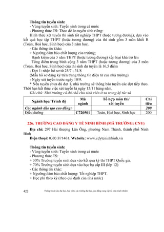Thông tin do các đại học, học viện, các trường đại học, cao đẳng cung cấp và chịu trách nhiệm422
Thông tin tuyển sinh:
- Vùng tuyển sinh: Tuyển sinh trong cả nước
- Phương thức TS: Theo đề án tuyển sinh riêng:
Hình thức xét tuyển thí sinh tốt nghiệp THPT (hoặc tương đương), dựa vào
kết quả học tập THPT (hoặc tương đương) của thí sinh gồm 3 môn khối B
(Toán, Hoá học, Sinh học) của 3 năm học.
- Các thông tin khác:
+ Ngưỡng đảm bảo chất lượng của trường;
Hạnh kiểm của 3 năm THPT (hoặc tương đương) xếp loại khá trở lên
Tổng điểm trung bình cộng 3 năm THPT (hoặc tương đương) của 3 môn
(Toán, Hoá học, Sinh học) của thí sinh dự tuyển là 16,5 điểm
- Đợt 1: nhận hồ sơ từ 25/7 - 31/8
(Mẫu hồ sơ đăng ký trên trang thông tin điện tử của nhà trường)
- Ngày xét tuyển trước ngày 10/9.
* Nếu tuyển chưa đủ đợt 1, nhà trường sẽ thông báo tuyển các đợt tiếp theo.
Thời hạn kết thúc việc xét tuyển là ngày 15/11 hàng năm.
Ghi chú: Nhà trường có đủ chỗ cho sinh viên ở xa trong ký túc xá
Ngành học/ Trình độ
Mã
ngành
Tổ hợp môn thi/
xét tuyển
Chỉ
tiêu
Các ngành đào tạo cao đẳng: 200
Điều dưỡng C720501 Toán, Hoá học, Sinh học 200
226. TRƯỜNG CAO ĐẲNG Y TẾ NINH BÌNH (MÃ TRƯỜNG: CNY)
Địa chỉ: 297 Hải thượng Lãn Ông, phường Nam Thành, thành phố Ninh
Bình
Điện thoại: 0303.871461. Website: www.cdyteninhbinh.vn
Thông tin tuyển sinh:
- Vùng tuyển sinh: Tuyển sinh trong cả nước
- Phương thức TS:
+ 30% Trường tuyển sinh dựa vào kết quả kỳ thi THPT Quốc gia.
+ 70% Trường tuyển sinh dựa vào học bạ cấp III (lớp 12)
- Các thông tin khác:
+ Ngưỡng đảm bảo chất lượng: Tốt nghiệp THPT.
+ Học phí theo kỳ (theo qui định của nhà nước)
 