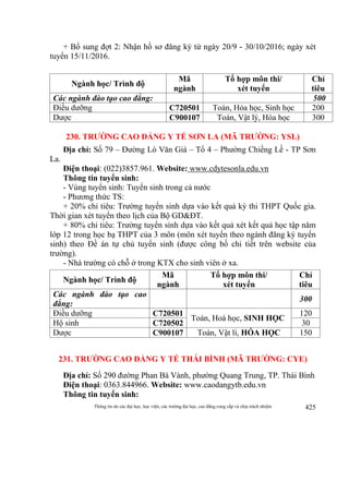 Thông tin do các đại học, học viện, các trường đại học, cao đẳng cung cấp và chịu trách nhiệm 425
+ Bổ sung đợt 2: Nhận hồ sơ đăng ký từ ngày 20/9 - 30/10/2016; ngày xét
tuyển 15/11/2016.
Ngành học/ Trình độ
Mã
ngành
Tổ hợp môn thi/
xét tuyển
Chỉ
tiêu
Các ngành đào tạo cao đẳng: 500
Điều dưỡng C720501 Toán, Hóa học, Sinh học 200
Dược C900107 Toán, Vật lý, Hóa học 300
230. TRƯỜNG CAO ĐẲNG Y TẾ SƠN LA (MÃ TRƯỜNG: YSL)
Địa chỉ: Số 79 – Đường Lò Văn Giá – Tổ 4 – Phường Chiềng Lề - TP Sơn
La.
Điện thoại: (022)3857.961. Website: www.cdytesonla.edu.vn
Thông tin tuyển sinh:
- Vùng tuyển sinh: Tuyển sinh trong cả nước
- Phương thức TS:
+ 20% chỉ tiêu: Trường tuyển sinh dựa vào kết quả kỳ thi THPT Quốc gia.
Thời gian xét tuyển theo lịch của Bộ GD&ĐT.
+ 80% chỉ tiêu: Trường tuyển sinh dựa vào kết quả xét kết quả học tập năm
lớp 12 trong học bạ THPT của 3 môn (môn xét tuyển theo ngành đăng ký tuyển
sinh) theo Đề án tự chủ tuyển sinh (được công bố chi tiết trên website của
trường).
- Nhà trường có chỗ ở trong KTX cho sinh viên ở xa.
Ngành học/ Trình độ
Mã
ngành
Tổ hợp môn thi/
xét tuyển
Chỉ
tiêu
Các ngành đào tạo cao
đẳng:
300
Điều dưỡng C720501
Toán, Hoá học, SINH HỌC
120
Hộ sinh C720502 30
Dược C900107 Toán, Vật lí, HÓA HỌC 150
231. TRƯỜNG CAO ĐẲNG Y TẾ THÁI BÌNH (MÃ TRƯỜNG: CYE)
Địa chỉ: Số 290 đường Phan Bá Vành, phường Quang Trung, TP. Thái Bình
Điện thoại: 0363.844966. Website: www.caodangytb.edu.vn
Thông tin tuyển sinh:
 