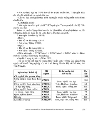 Thông tin do các đại học, học viện, các trường đại học, cao đẳng cung cấp và chịu trách nhiệm 309
+ Xét tuyển từ học bạ THPT theo đề án tự chủ tuyển sinh. Tỉ lệ tuyển 50%
chỉ tiêu đối với tất cả các ngành đào tạo.
- Lấy chỉ tiêu các ngành theo điểm xét tuyển từ cao xuống thấp cho đến khi
đủ chỉ tiêu.
- Lịch tuyển sinh:
* Xét tuyển theo kết quả kỳ thi THPT quốc gia: Theo quy định của Bộ Giáo
dục và Đào tạo.
Điểm xét tuyển=Tổng điểm ba môn thi (theo khối xét tuyển)+Điểm ưu tiên
≥ Ngưỡng điểm tối thiểu do Bộ Giáo dục và Đào tạo quy định.
* Xét tuyển theo học bạ THPT:
- Đợt 1:
+ Thu hồ sơ: Từ tháng 5/2016.
+ Xét tuyển: Tháng 8/2016.
- Đợt 2:
+ Thu hồ sơ: Từ tháng 8/2016.
+ Xét tuyển: Tháng 10/2016.
- Điểm xét tuyển = ĐTBC Môn 1 + ĐTBC Môn 2 + ĐTBC Môn 3 + Điểm
ưu tiên. (ĐTBC: điểm trung bình chung)
- Số chỗ ở trong Ký túc xá 2016: 2500.
- Hồ sơ tuyển sinh nộp về Trung tâm Tuyển sinh Trường Cao đẳng Công
nghệ và Kinh tế Công nghiệp. Cơ sở 1: xã Trung Thành, Thị xã Phổ Yên, tỉnh
Thái Nguyên.
Ngành học/ Trình độ
Mã
ngành
Tổ hợp môn thi/
xét tuyển
Chỉ
tiêu
Các ngành đào tạo cao đẳng 1000
Công nghệ kĩ thuật điện, điện
tử.
C510301
Toán, Vật lí, Hóa học
Toán, Hoá học, Sinh học
Toán, Vật lí, Tiếng Anh
300
Công nghệ kĩ thuật xây dựng C510103 60
Tin học ứng dụng. C480202 100
Công nghệ kĩ thuật cơ khí. C510201 60
Tài chính - Ngân hàng C340201 Toán, Vật lí, Hóa học
Toán, Hoá học, Sinh học
Toán, Vật lí, Tiếng Anh
Toán, Ngữ văn, Tiếng Anh
70
Quản trị kinh doanh C340101 70
Kế toán C340301 240
Kinh tế xây dựng C580399 100
 