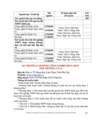 Thông tin do các đại học, học viện, các trường đại học, cao đẳng cung cấp và chịu trách nhiệm 315
Ngành học/ Trình độ
Mã
ngành
Tổ hợp môn thi/
xét tuyển
Chỉ
tiêu
Các ngành đào tạo cao đẳng: 200
Xét tuyển theo kết quả kỳ thi
THPT Quốc gia
Công nghệ kĩ thuật cơ khí C510201
Toán, Vật lí, Hóa học
Toán, Vật lí, Tiếng Anh
Toán, Hóa học, Sinh học
Toán, Ngữ văn, Tiếng Anh
Công nghệ kĩ thuật điện, điện
tử
C510301
Công nghệ kĩ thuật ô tô C510205
Kế toán C340301
Xét tuyển thí sinh tốt nghiệp
THPT hoặc tương đương,
dựa vào kết quả học tập lớp
12
Công nghệ kĩ thuật cơ khí C510201
Toán, Vật lí, Hóa học
Toán, Vật lí, Tiếng Anh
Toán, Hóa học, Sinh học
Toán, Ngữ văn, Tiếng Anh
Công nghệ kĩ thuật điện, điện
tử
C510301
Công nghệ kĩ thuật ô tô C510205
Kế toán C340301
141. TRƯỜNG CAO ĐẲNG CÔNG NGHIỆP HOÁ CHẤT
(MÃ TRƯỜNG: CCA)
Địa chỉ: Khu 4, TT Hùng Sơn, Lâm Thao, Tỉnh Phú Thọ
Website: www.ccipt.edu.vn.
Điện thoại: 0210.3787568; Fax: 0210.3786218
Thông tin tuyển sinh:
-Vùng tuyển sinh: Tuyển sinh trong cả nước
- Phương thức tuyển sinh: Trường không tổ chức thi mà xét tuyển theo 2
phương thức:
* Phương thức 1: Xét tuyển dựa vào kết quả kỳ thi THPT Quốc gia (50% chỉ
tiêu): Tốt nghiệp THPT theo quy định của Bộ giáo dục & Đào tạo ứng với các tổ
hợp môn xét tuyển.
* Phương thức 2: Xét tuyển theo đề án tuyển sinh riêng của Nhà trường
(50% chỉ tiêu):
+ Tiêu chí 1: Tốt nghiệp THPT hoặc tương đương;
+ Tiêu chí 2: Điểm trung bình chung cả năm lớp 12 của tất cả các môn đạt
5,5 trở lên;
 