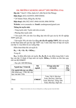 Thông tin do các đại học, học viện, các trường đại học, cao đẳng cung cấp và chịu trách nhiệm298
124. TRƯỜNG CAO ĐẲNG ASEAN(*)
(MÃ TRƯỜNG: CSA)
Địa chỉ: * Km15+150m, Quốc lộ 5, (Hà Nội đi Hải Phòng).
Điện thoại: (032) 16259555; 0989 058956
* 287 Khâm Thiên, Đống Đa, Hà Nội
Điện thoại: (04) 3822 4567; 0948 616188; 0986 509768
Website: www.aseanedu.vn. Email: caodangasean@gmail.com
Thông tin tuyển sinh:
- Vùng tuyển sinh: Tuyển sinh trên cả nước
- Phương thức tuyển sinh:
* Xét tuyển 30% chỉ tiêu Cao đẳng dựa trên kết quả của kỳ thi tốt nghiệp
THPT quốc gia.
* Xét tuyển 70% chỉ tiêu Cao đẳng chỉ cần tốt nghiệp THPT. Khi xét tuyển
có thể tham khảo kết quả học tập THPT của 3 môn chọn theo tổ hợp xét tuyển
của lớp 12. Lấy điểm từ cao xuống thấp.
Điểm tham khảo khi xét tuyển là:
ĐXT = Đ1 + Đ2+ Đ3 + ĐiểmƯT
Trong đó:
ĐXT: là điểm điều kiện xét tuyển; Đ1, Đ2, Đ3 là các điểm trung bình 3 môn
học của lớp 12 thuộc tổ hợp môn xét tuyển. ĐiểmƯT là điểm ưu tiên theo quy
chế của Bộ GD&ĐT.
- Học phí: 600 000/tháng.
Ngành học/ Trình độ
Mã
ngành
Tổ hợp môn thi/
xét tuyển
Chỉ
tiêu
Các ngành đào tạo cao đẳng 1700
(Hệ chính quy: 1700; Hệ vừa
học vừa làm: 330)
Dược C900107
Toán, Vật lí, Hóa học
Toán, Hoá học, Sinh học
Toán, Hóa học, Tiếng Anh
Toán, Hóa học, Ngữ văn
 